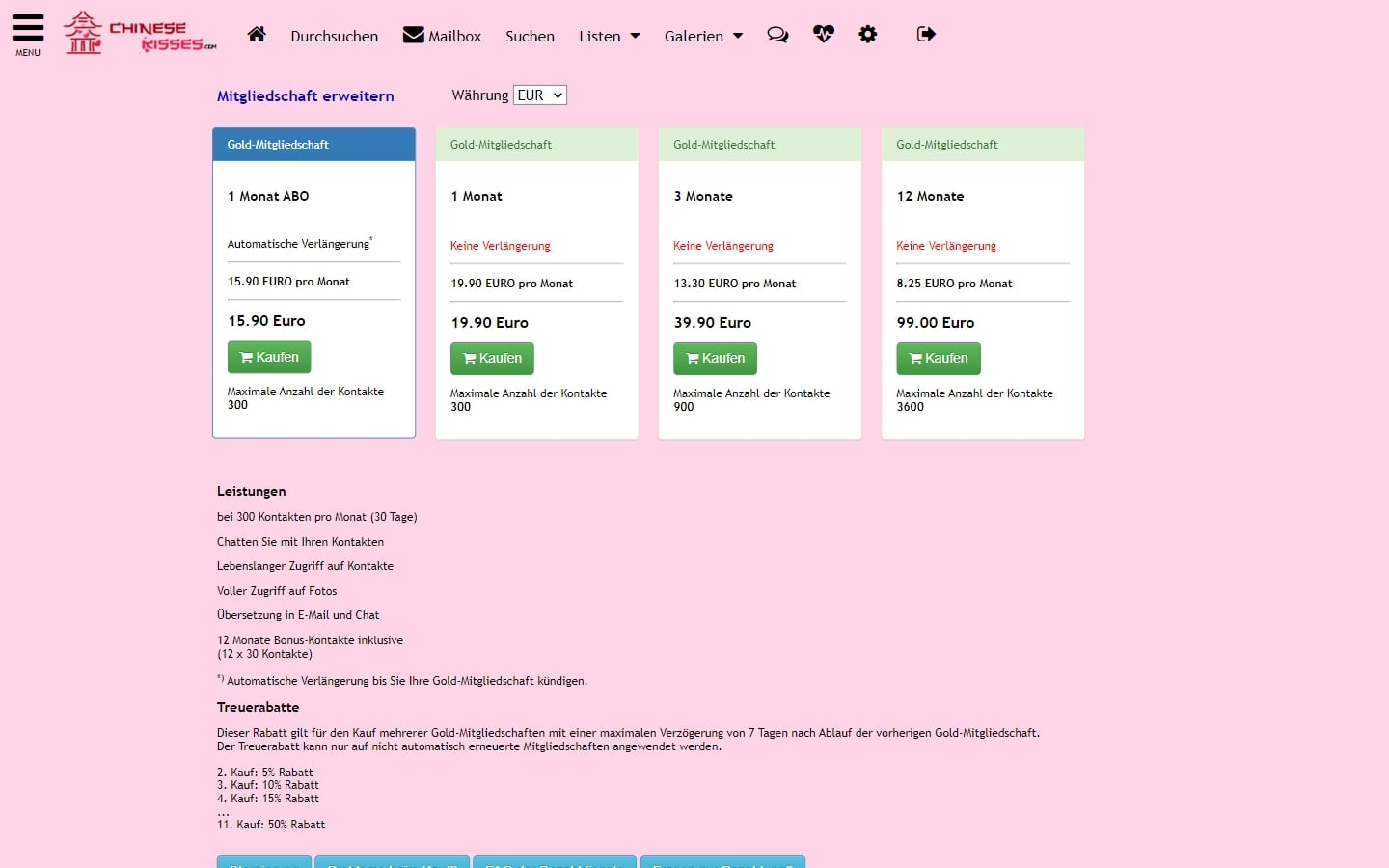 ChineseKisses.com Kosten